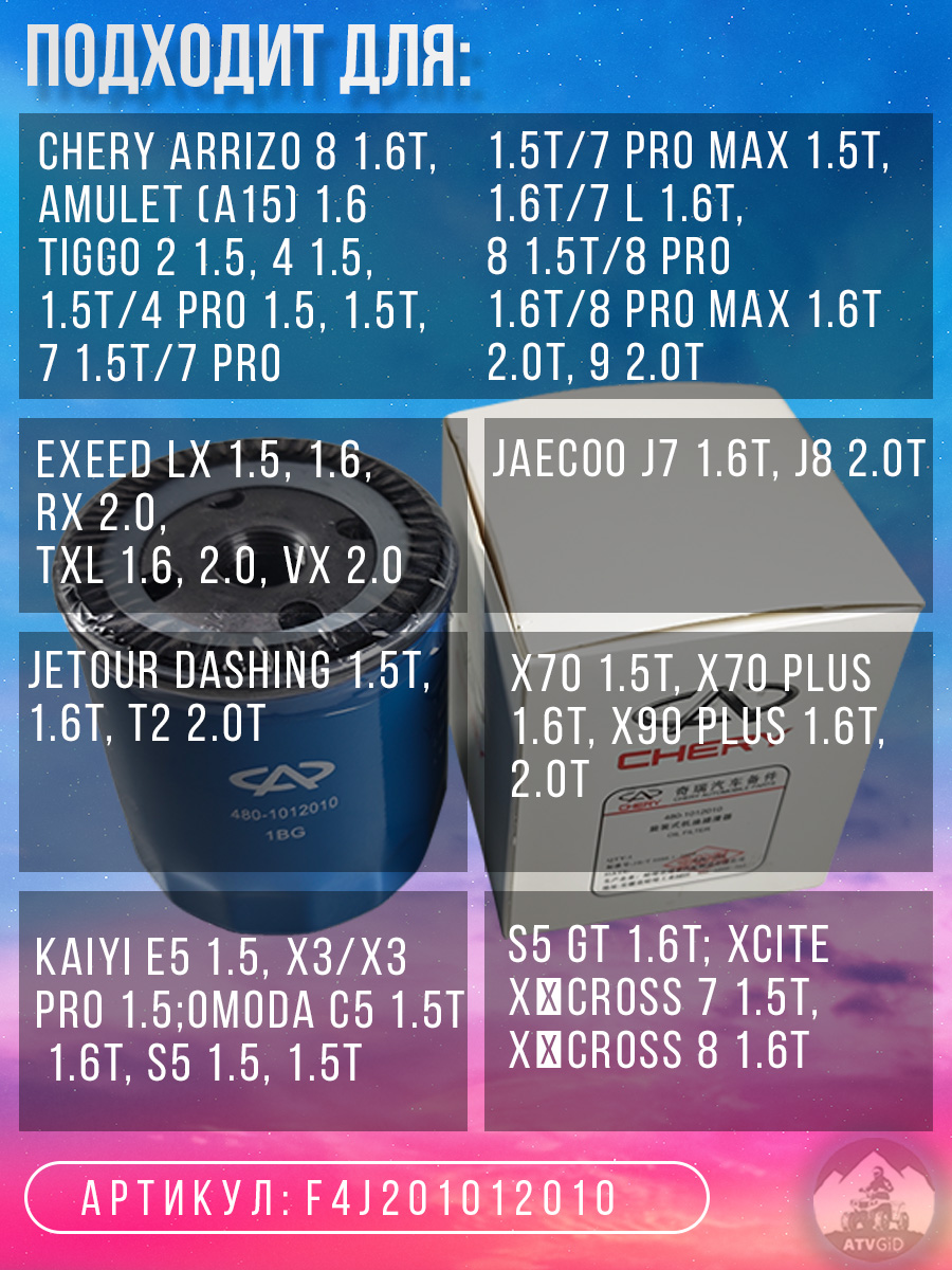 картинка Фильтр масляный Chery Arrizo 8, Amulet (A15), Tiggo 2, Tiggo 4/4 Pro, Tiggo 7/7 Pro/7 Pro Max/7 L, Tiggo 8/8 Pro/8 Pro Max, Tiggo 9; Exeed LX, RX, TXL, VX; Jaecoo J7, J8; Jetour Dashing, T2, X70, X70 Plus, X90 Plus; Kaiyi E5, X3/X3 Pro; Omoda C5, S5/S5 GT от магазина Компания+