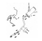 Выхлопная система