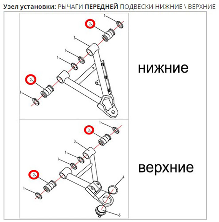Комплект (8шт) сайлентблоков рычага 500 Kazuma, Leopard, Hisun, ATV 500-A2, X5, X6, X8 C500-2901120 9010-050500 56302-023-0000 цена: 