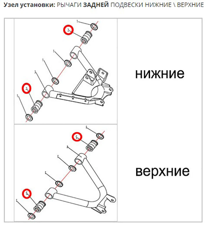 Комплект (8шт) сайлентблоков рычага 500 Kazuma, Leopard, Hisun, ATV 500-A2, X5, X6, X8 C500-2901120 9010-050500 56302-023-0000 цена: 