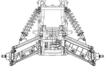 Подвеска и рулевое управление